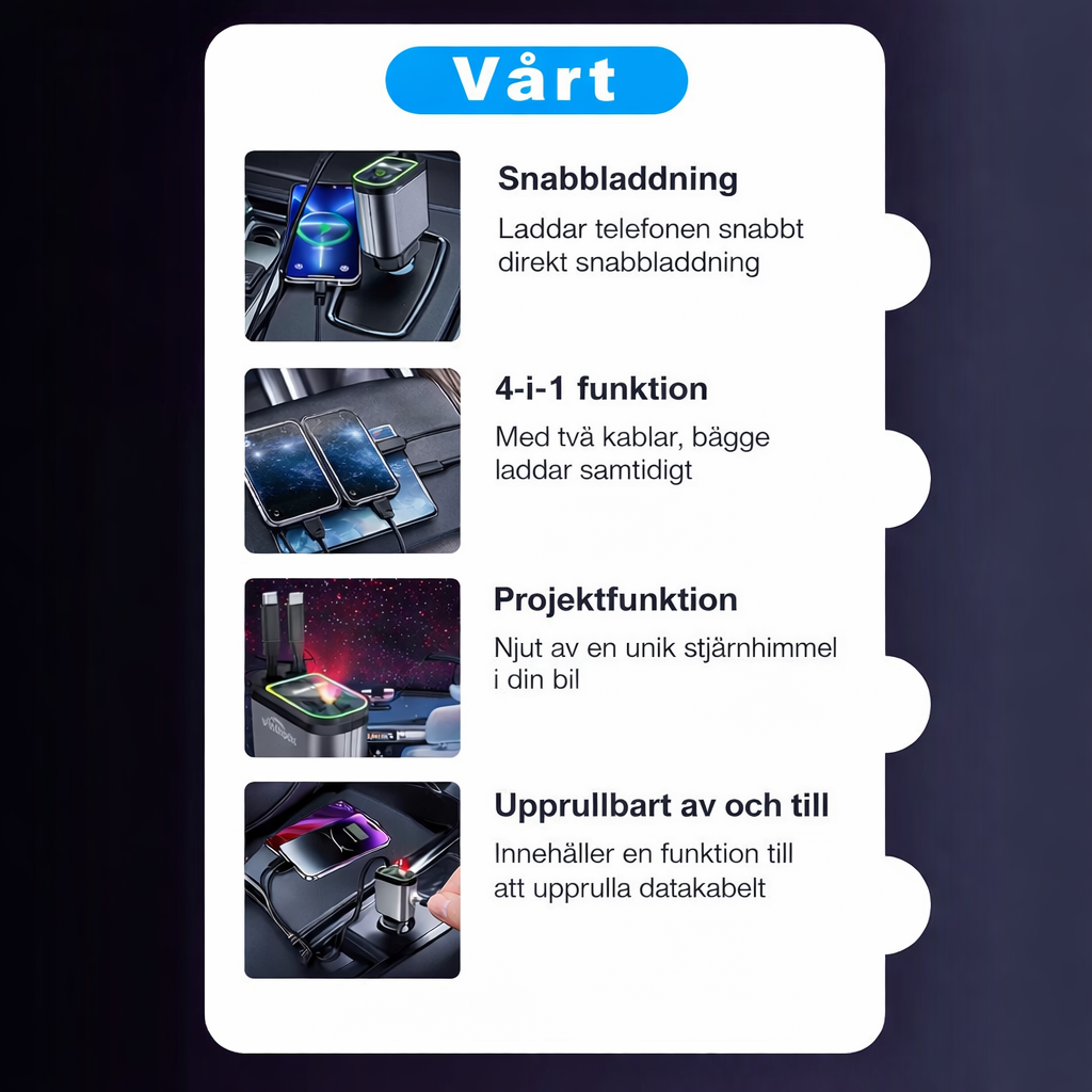 ChargeGlow™ – 66W Snabbladdare med Stjärnprojektor