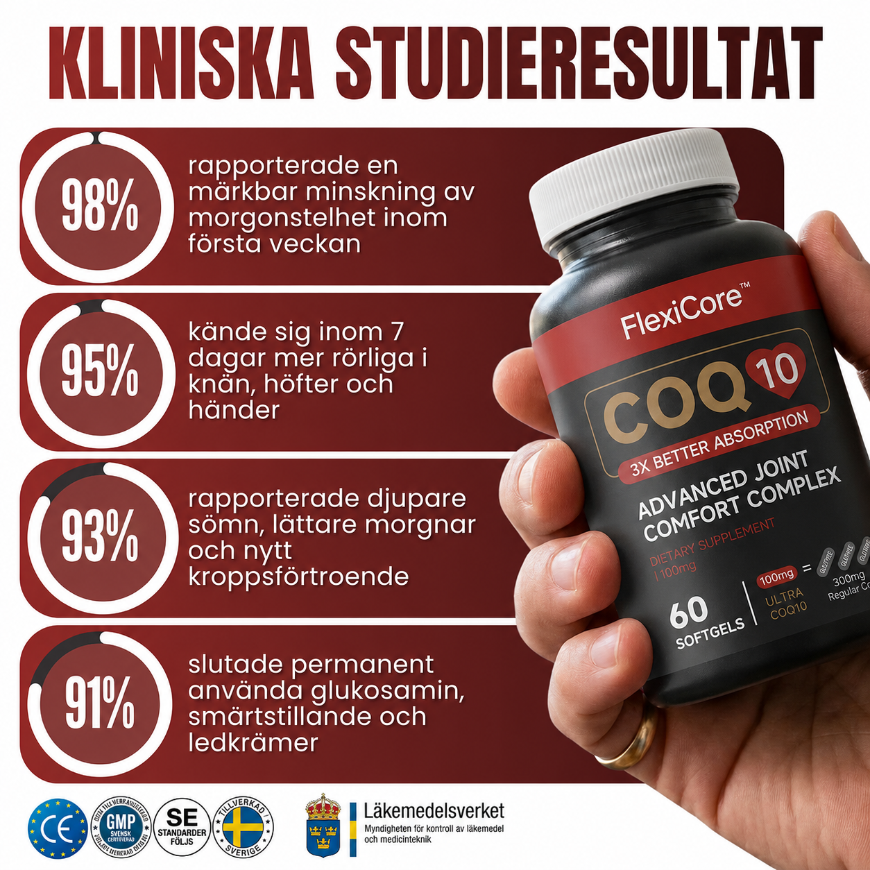 FlexiCore™ – Avancerat Ledstöd för Komfort & Rörlighet