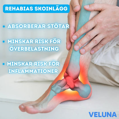 CoreStep™ – 4D Komfort för Fötter, Knän & Rygg