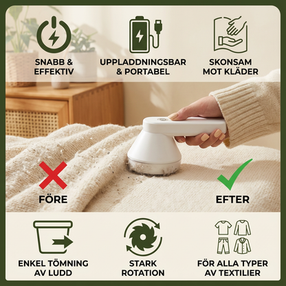 LintPro™ – Perfekt vård för dina kläder