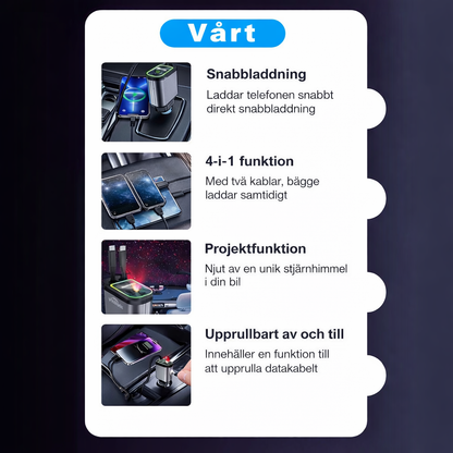 ChargeGlow™ – 66W Snabbladdare med Stjärnprojektor