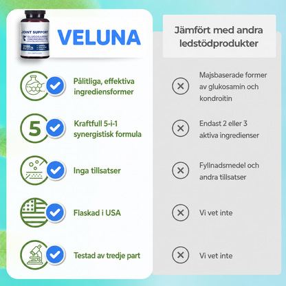MobiFlex™ – För Komfort, Rörlighet & Flexibilitet