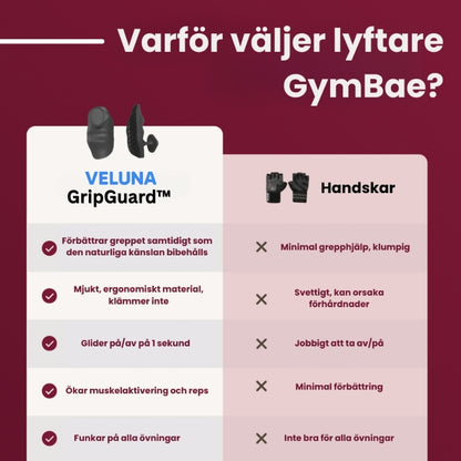 GripGuard™ – Greppskydd för Träning utan Smärta & Bättre Grepp