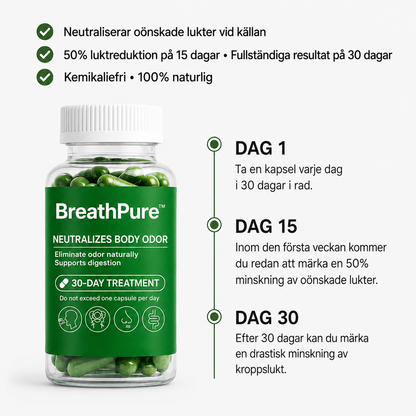 BreathPure™ – Kapslar för Frisk Andedräkt & Kroppslig Fräschhet