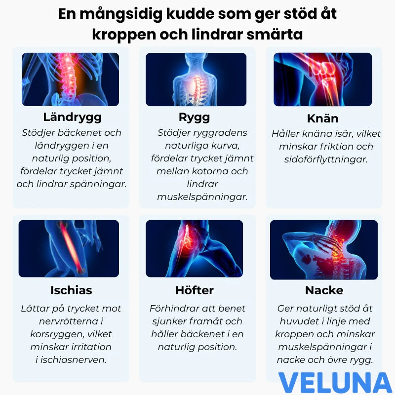 ErgoAlign™ – Ortopedisk Kudde för Rätt Kroppsställning & Smärtfri Sömn