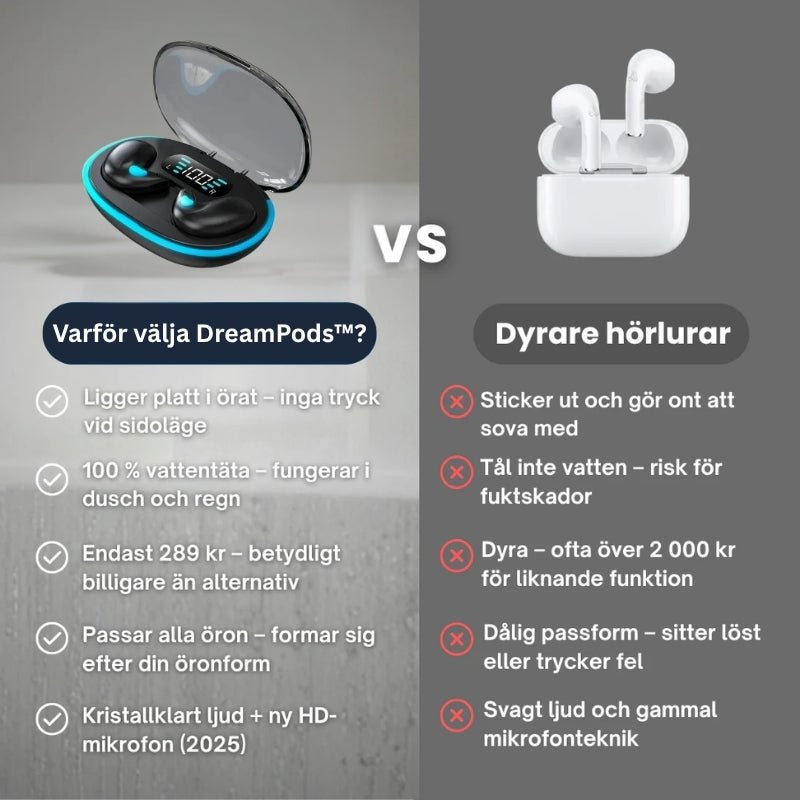DreamPods™ – Trådlösa Sovhörlurar för Djup, Ostörd & Bekväm Sömn