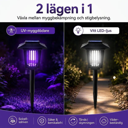 BugZap™ – Solcellsdriven Insektsdödare