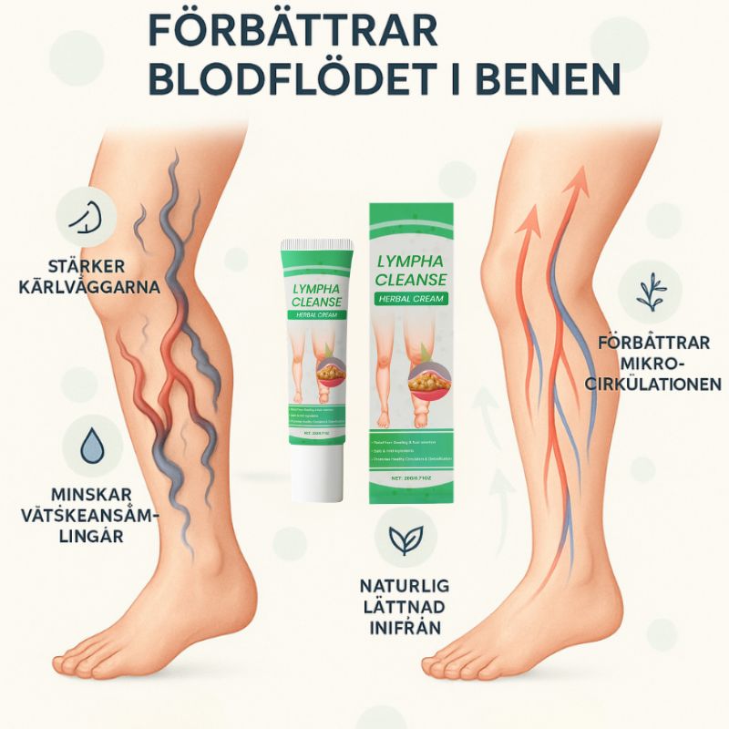 VitaCirculation™ – Aktiv Kräm för Ben & Ådror