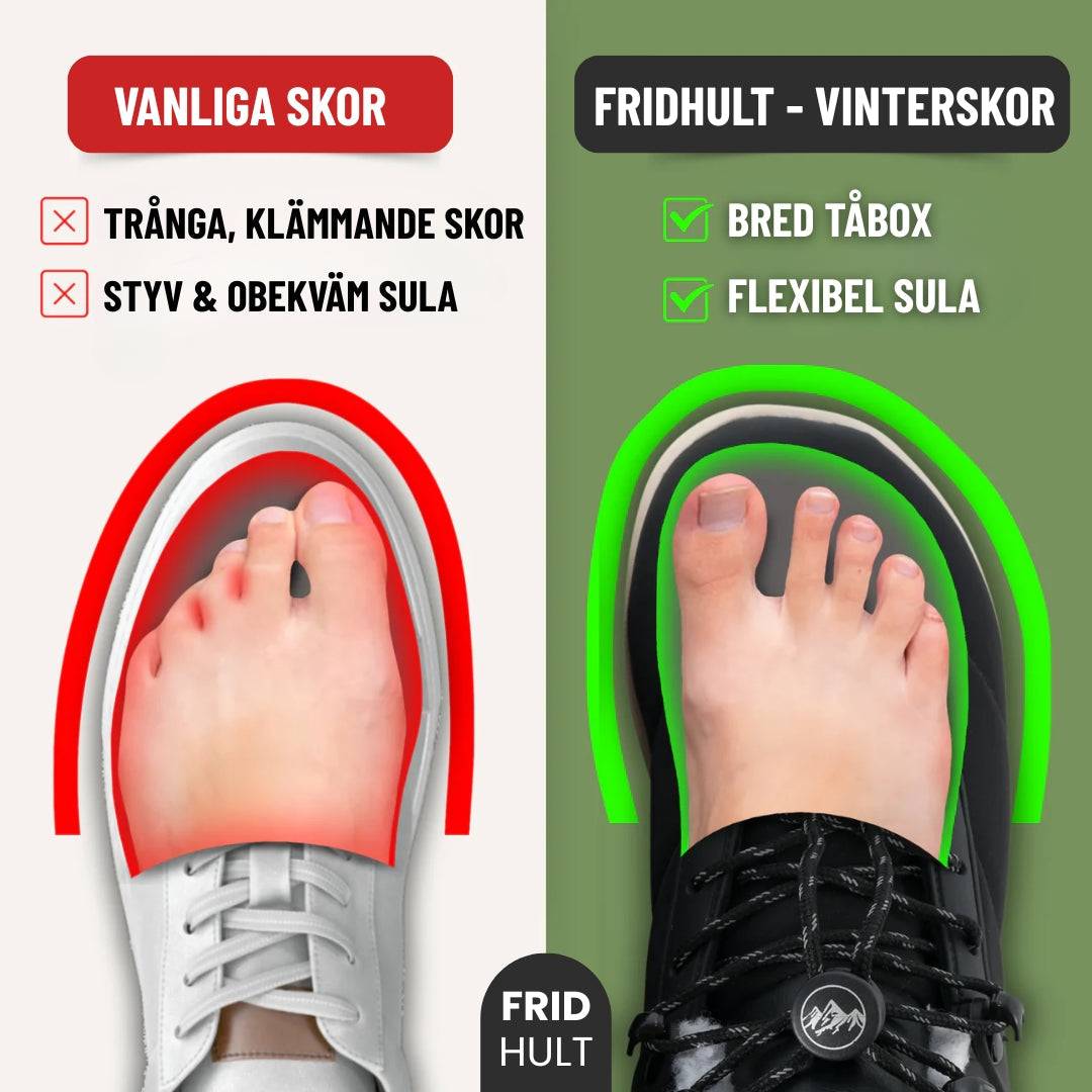 NordTrygg™ – Varmfodrade vinterskor för nordiskt klimat