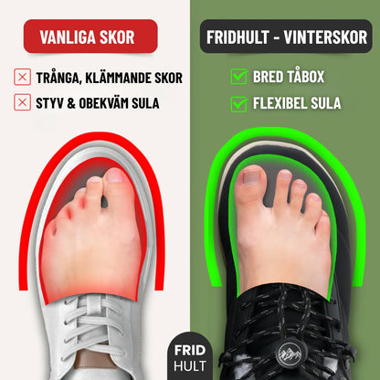 NordTrygg™ – Varmfodrade vinterskor för nordiskt klimat