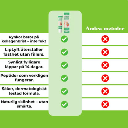 VitaCirculation™ – Aktiv Kräm för Ben & Ådror
