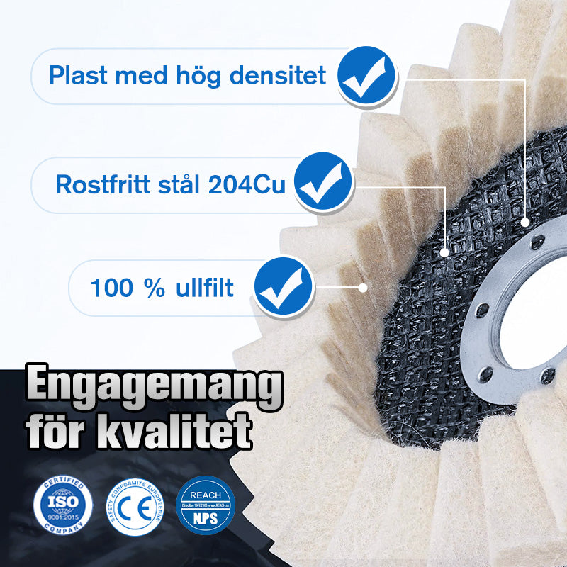 ShinePro™ – Polerskiva för Slät & Blank Finish