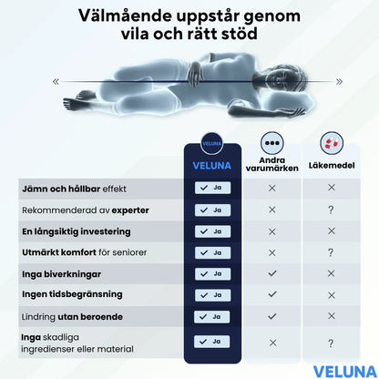 ErgoAlign™ – Ortopedisk Kudde för Rätt Kroppsställning & Smärtfri Sömn