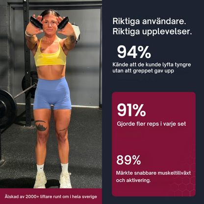 GripGuard™ – Greppskydd för Träning utan Smärta & Bättre Grepp