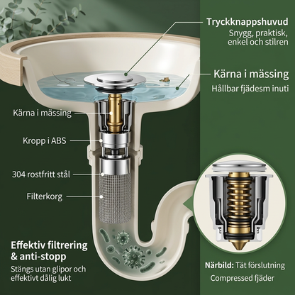 DrainGuard™ – Rostfritt Avloppsfilter som Stoppar Hår & Dålig Lukt