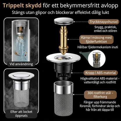 DrainGuard™ – Rostfritt Avloppsfilter som Stoppar Hår & Dålig Lukt