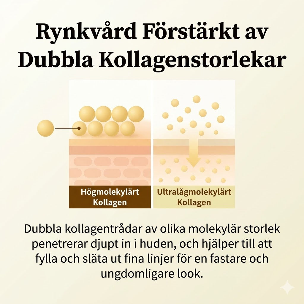 GlowTox™ – Ampull med Peptider för Instant Glow