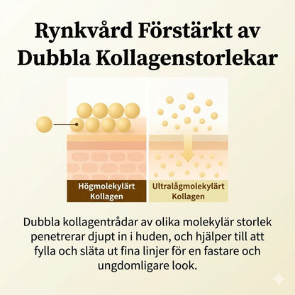 GlowTox™ – Ampull med Peptider för Instant Glow
