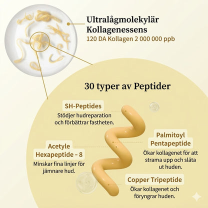 GlowTox™ – Ampull med Peptider för Instant Glow