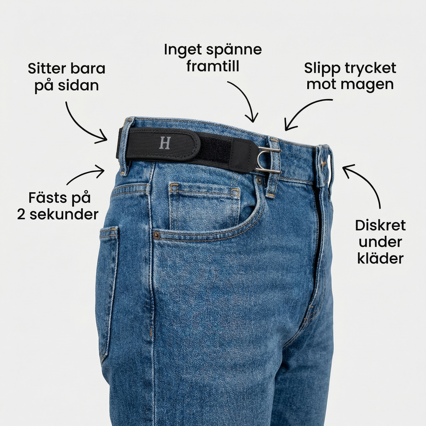 HoldFit™ – Komfort Hela Dagen utan Spänne