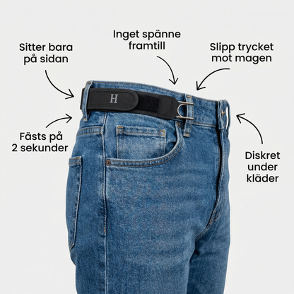 HoldFit™ – Komfort Hela Dagen utan Spänne