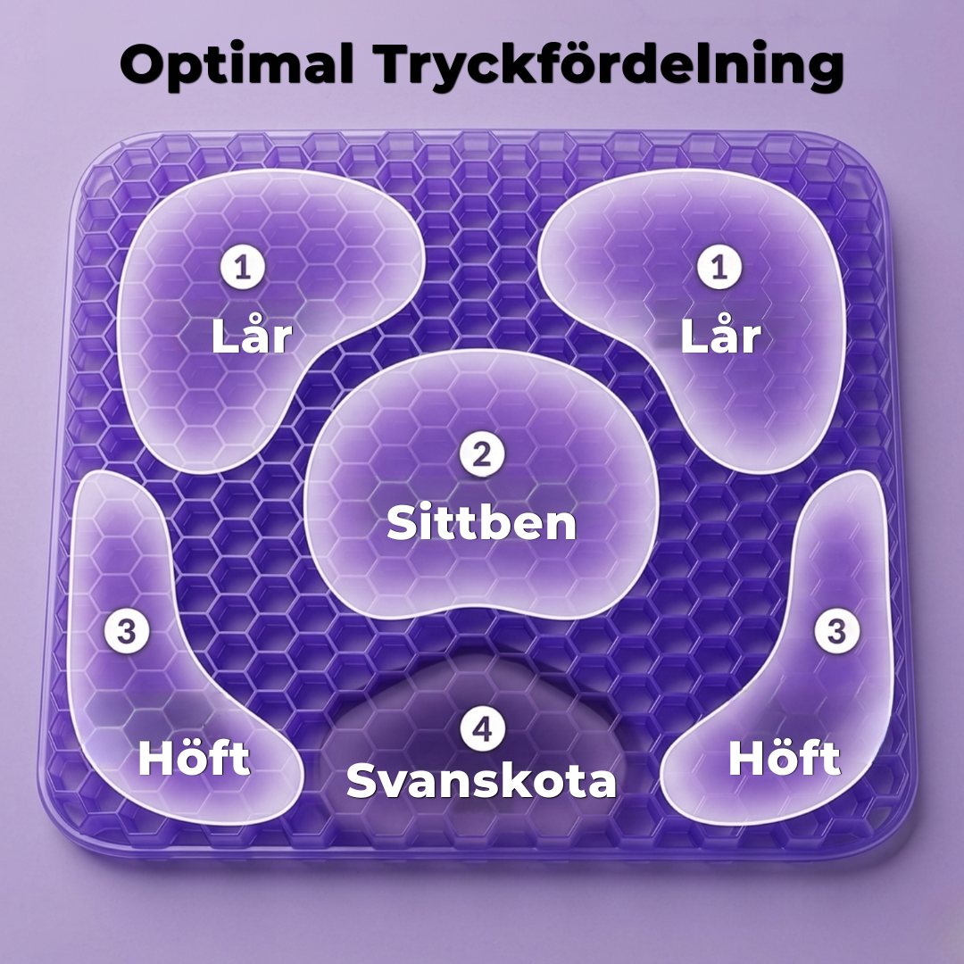 PostureEase™ – Ergonomisk Sittkudde för Rygg, Svanskota & Bättre Hållning
